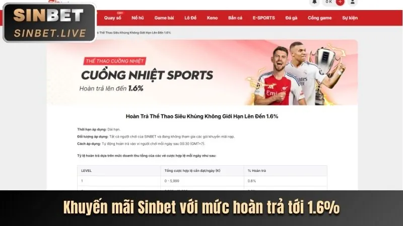 Vận động viên quần vợt trên sân